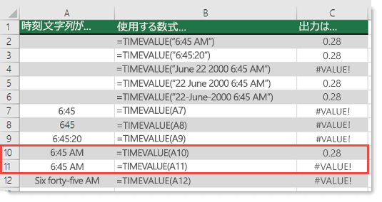 さまざまな TIMEVALUE 関数の出力