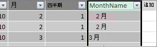 MonthName 列