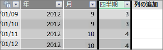 [四半期] 列
