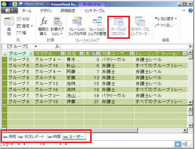 Power Pivot のタブ ウィンドウ