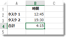 合計時間が 24 時間を超え、総計が 4:15 という予期しない結果となる