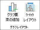 [グラフのデザイン] タブの [グラフ レイアウト] グループを示すスクリーンショット。
