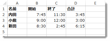経過した時間が列 D に表示される