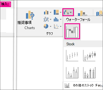 ウォーターフォール図を挿入するリボン コマンドを示すアート