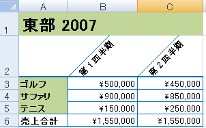 罫線と背景色があるテキスト