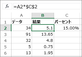 数値にパーセンテージを掛ける