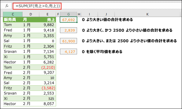 配列を使用して、特定の条件に基づいて計算できます。=SUM(IF(Sales>0,Sales)) は、Sales という名前の範囲内の 0 より大きいすべての値を合計します。