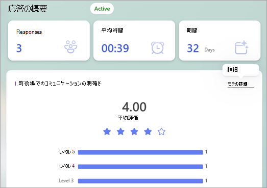回答の概要には、回答の概要が表示され、各回答の詳細を調べるのに役立つ [詳細] リンクが表示されます。