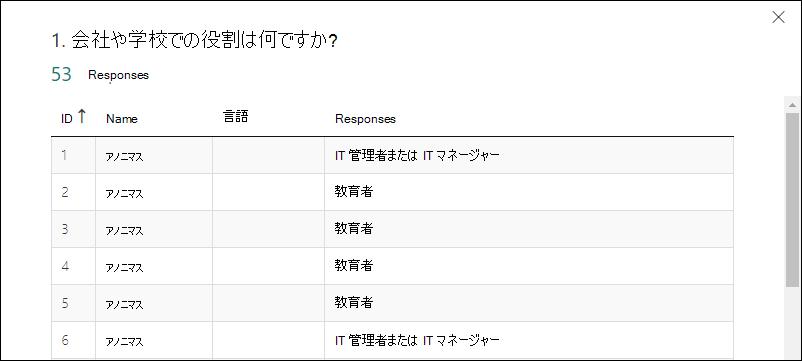 MS_Forms_FormResults_Details-generic