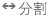 複数の予定表を表示する場合にのみ使用できる [分割] ボタンCalendar