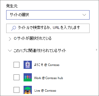 サイトの選択