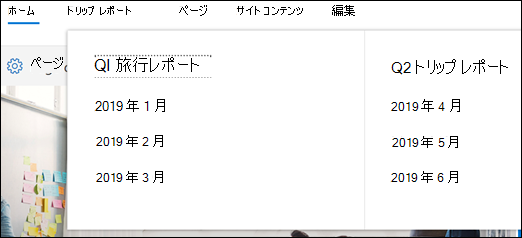 SharePoint メガ メニュー