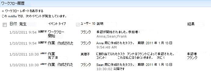 [ワークフローの状態] ページの [ワークフローの履歴] セクション