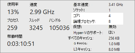コアと論理プロセッサの表示