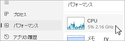 CPU が選択された [パフォーマンス] タブ。