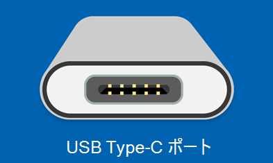 USB type-C ポート
