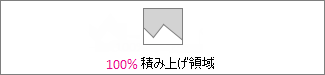 100% 積み上げ面グラフ