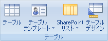 Access のリボンの画像