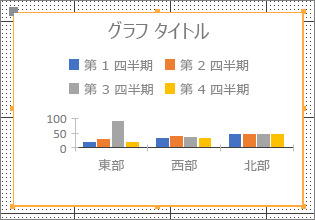 サンプルのグラフ