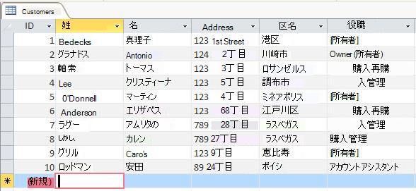 [顧客] テーブル