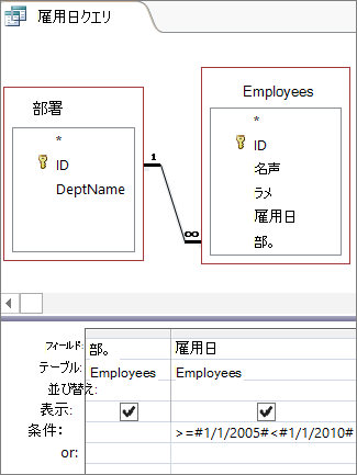 正しい結果を返さない日付抽出条件