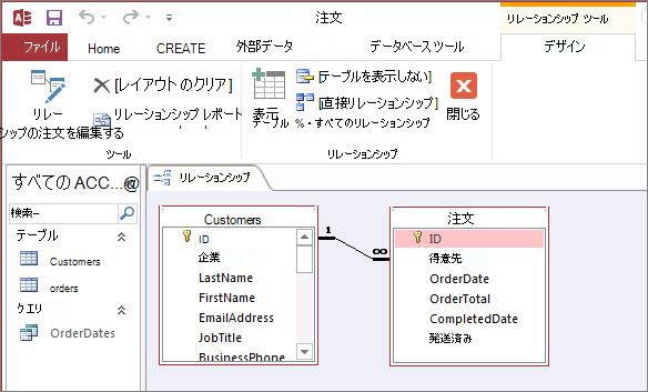[アクセス関係] ウィンドウ