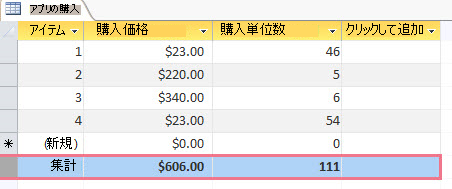 データが入力された [集計] 行