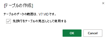 [My table has headers]\(テーブルにヘッダーがある\) オプションのチェック ボックスがオンになっている [テーブルの作成] ダイアログ ボックス。