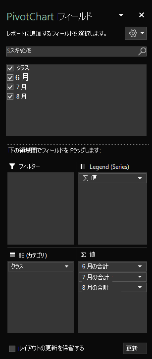 Excel for Windows の [ピボットグラフ フィールド] ペインには、選択したテーブル フィールドが表示されます。