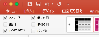PowerPoint for Macの [テーブル デザイン] タブで [ヘッダー行] チェック ボックスをオンにします。