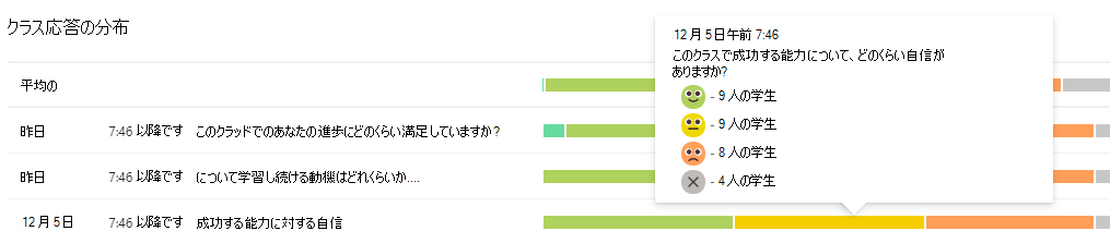 ディストリビューションのスクリーンショット。