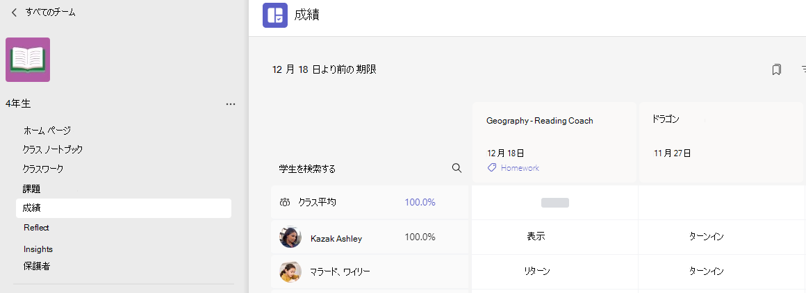 成績