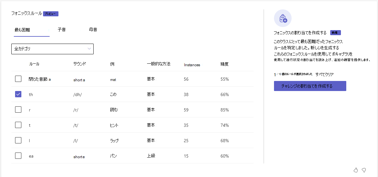 フォニックスのスクリーンショット。