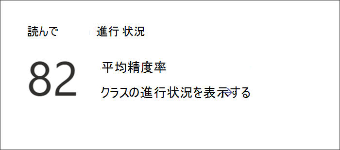 インサイトで詳細な読書の進行状況データを表示するためのエントリ ポイントを示すスクリーンショット。平均正解率は、詳細へのリンクと共に表示されます。