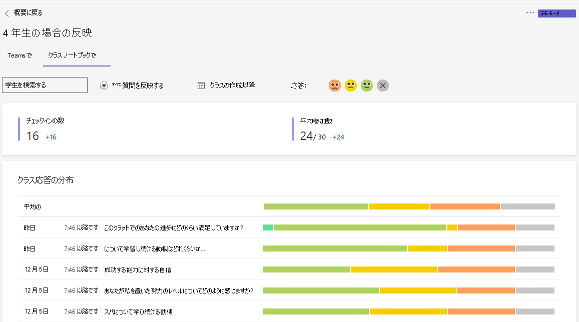 reflect 質問のスクリーンショット。