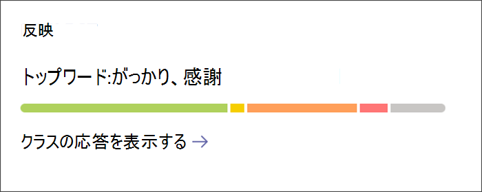 リフレクト チェックインに関する詳細な分析情報を表示するためのエントリ ポイントを示すスクリーンショット。カードには、生徒が共有したさまざまな感情の割合を示すカラフルなバーがあります。より詳細な情報を取得するには、カードを選択してください。