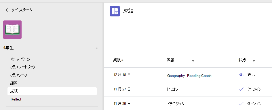 学生の成績