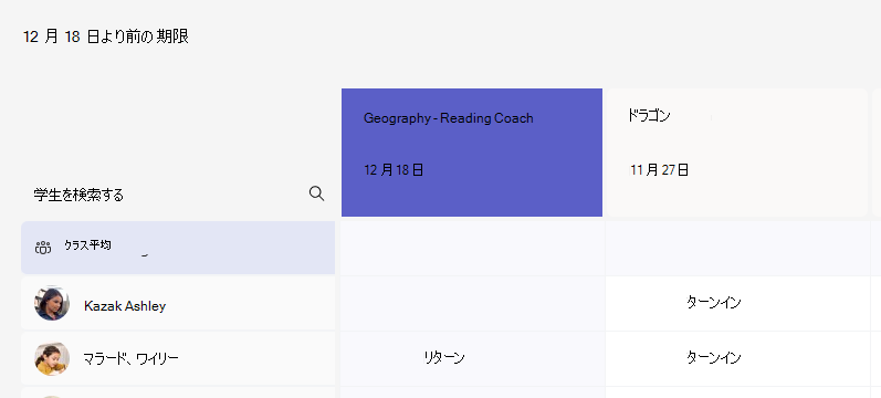 ビューの割り当て
