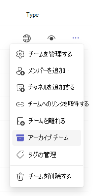 アーカイブ。