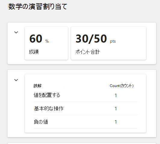 数学の進行状況