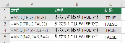 AND 関数の例