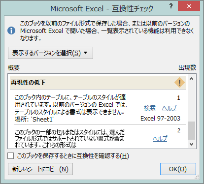 元のデータを忠実に再現できなくなる問題を示す互換性チェッカー