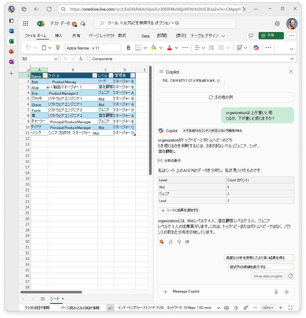 データ分析のプロンプトと応答が表示された Copilot チャット ウィンドウを示すスクリーンショット。