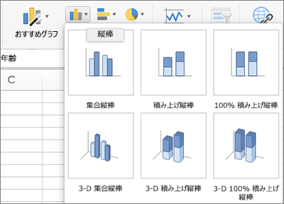 別の種類のグラフを選ぶ