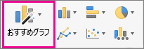 Excel for Mac の [おすすめグラフ] リボン コマンド