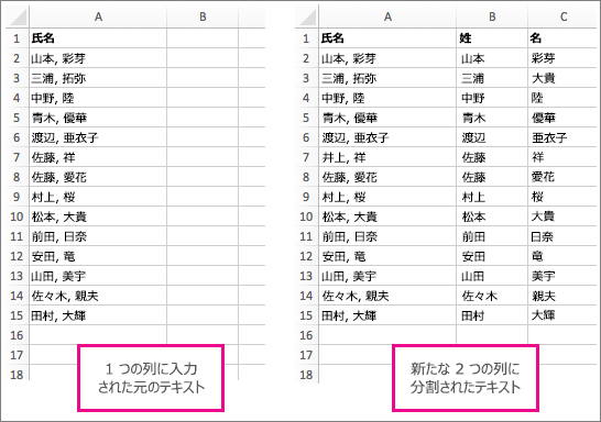 別々の列に分割された文字列の分割前と分割後
