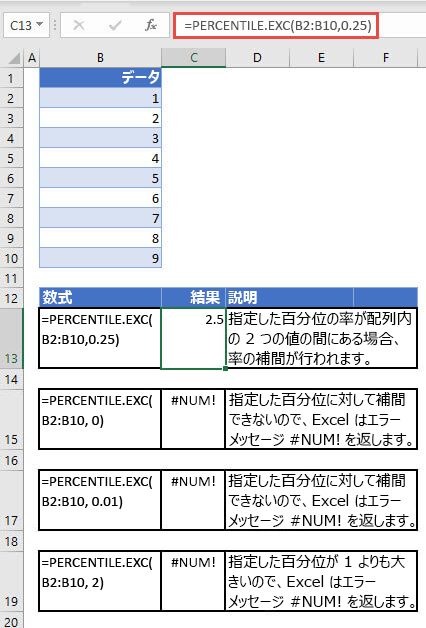 PERCENTILE の Exampels。EXC 関数