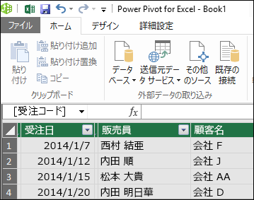 Power Pivot テーブル ビュー