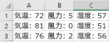 分割されているセル