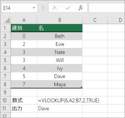 近似一致を探す VLOOKUP 数式の例